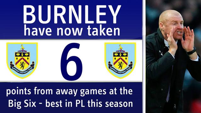 的关键词是 的关键词是