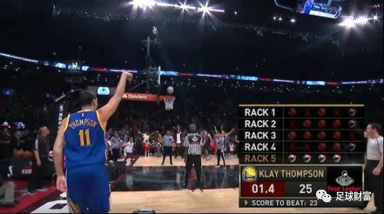 的表现改变 的表现改变